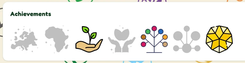 A student's achievements row, showing earned and unearned badges